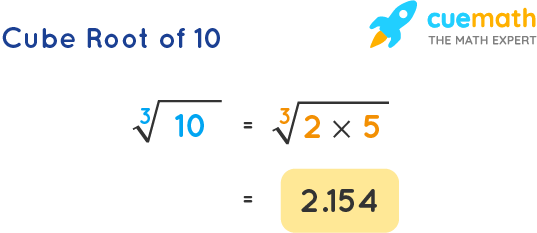 Cube Root of 10