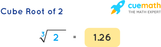 Cube Root Of 2 How To Find The Cube Root Of 2 Solved