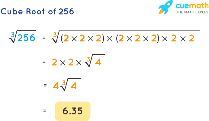 find the cube of the square root of 256