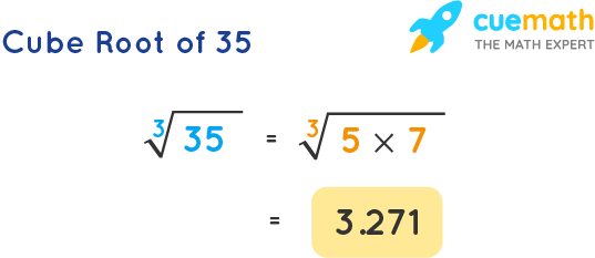 Cube Root of 35