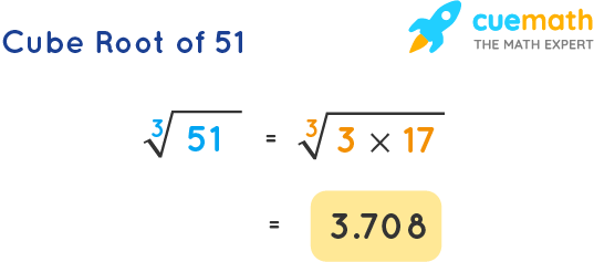 Cube Root Of 51 How To Find The Cube Root Of 51 Solved 