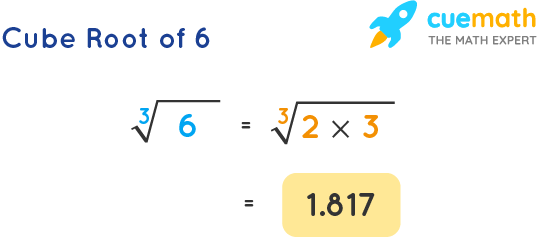 Cube Root Of 6 How To Find The Cube Root Of 6 Solved