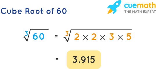 Cube Root of 60