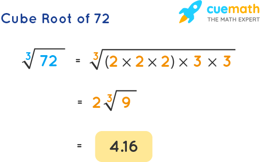 Cube Root Of 72 How To Find The Cube Root Of 72 Solved 