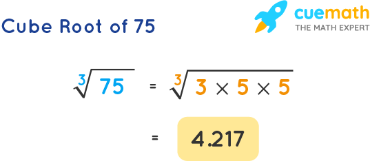 Cube Root Of 75 How To Find The Cube Root Of 75 Solved 