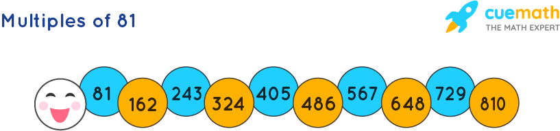 Multiples Of 81 What Are The Multiples Of 81 Solved 