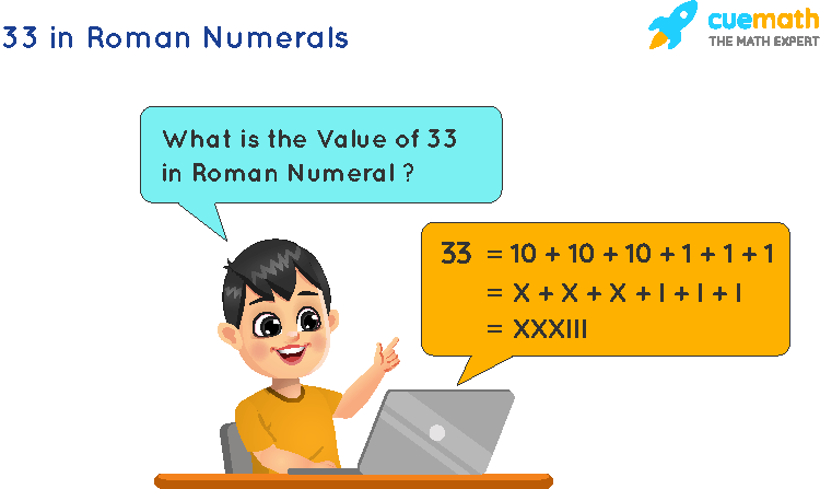 33 In Roman Numerals How To Write 33 In Roman Numerals 