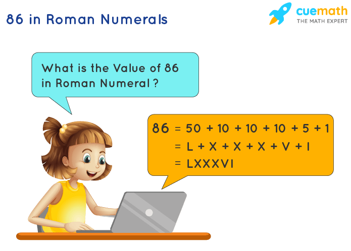 86 In Roman Numerals How To Write 86 In Roman Numerals 86-in-roman-numerals-how-to-write-86-in-roman-numerals