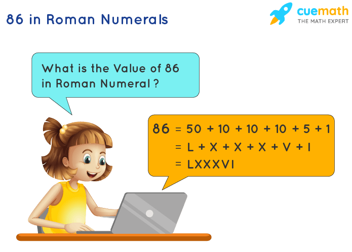 86-in-roman-numerals-how-to-write-86-in-roman-numerals