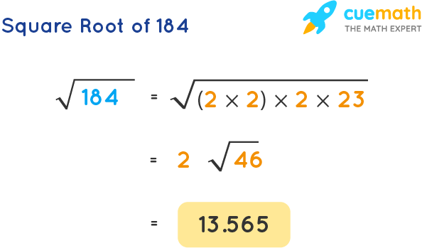 Square Root Of 184 How To Find Square Root Of 184 Solved 