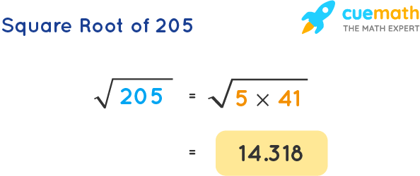 Square Root Of 205 How To Find Square Root Of 205 Solved 