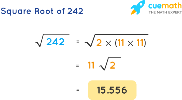 Square Root Of 242 How To Find Square Root Of 242 Solved 
