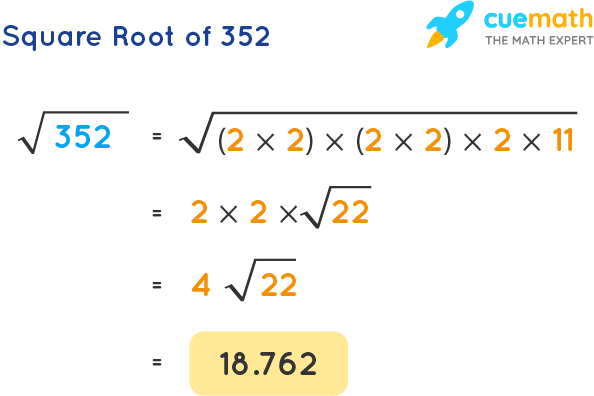 Square Root of 352