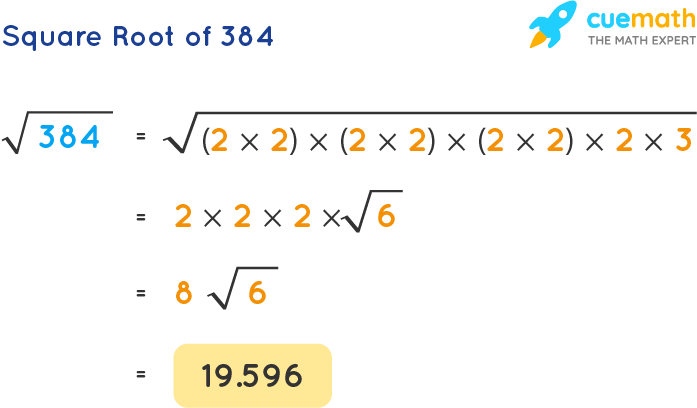 Square Root Of 384 How To Find Square Root Of 384 Solved 