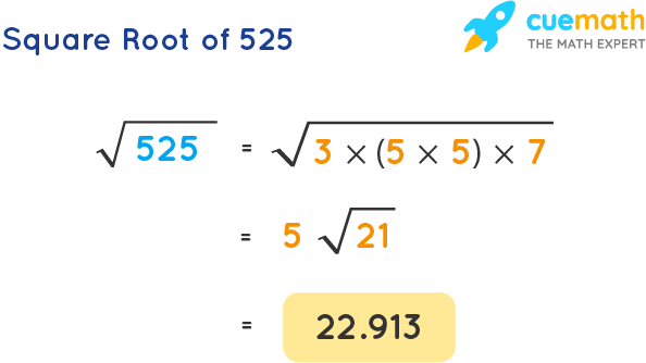 Square Root Of 525 How To Find Square Root Of 525 Solved 