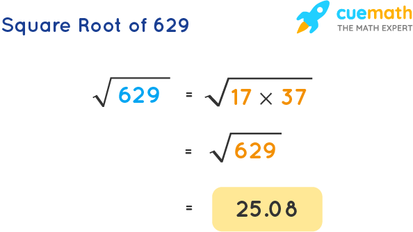 Square Root of 629