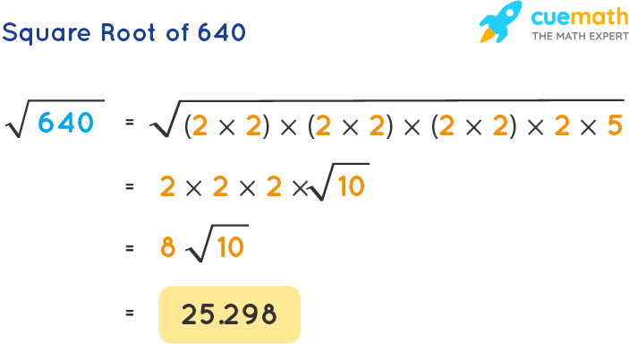 Square Root of 640