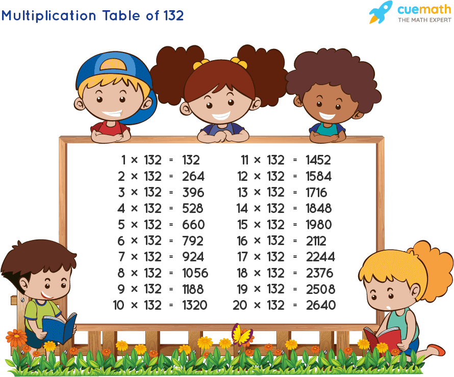 Table of 132 Chart