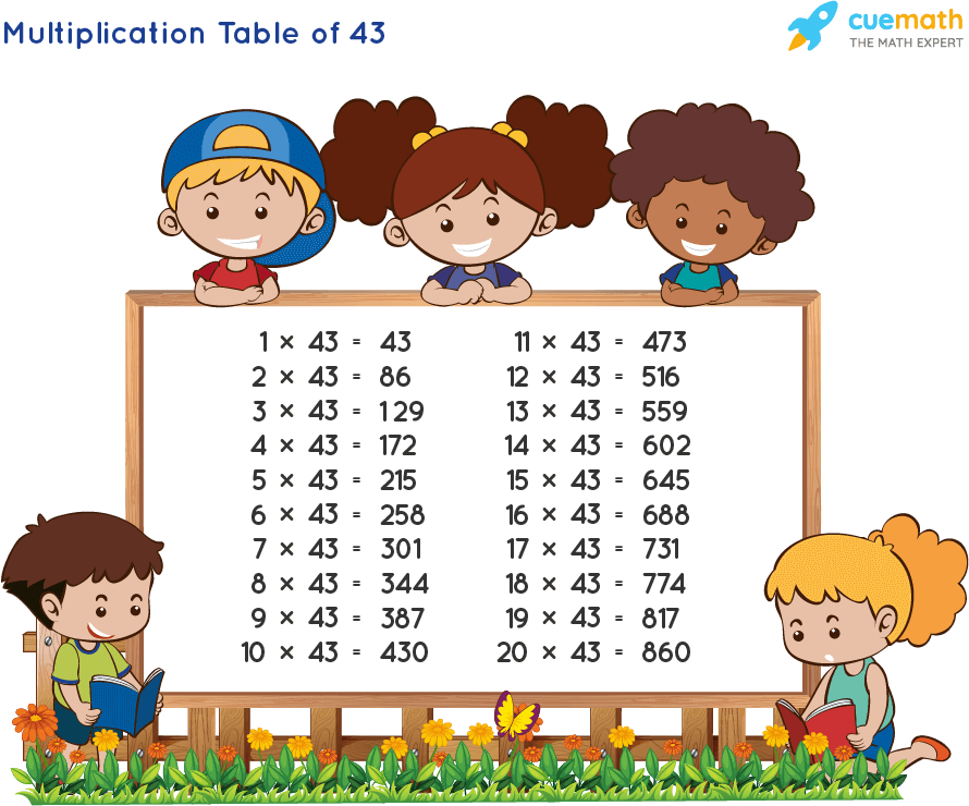 Table of 43 Chart